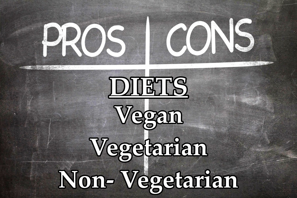 Ryan Fernando - Pros and Cons you need to know about the diet you follow: Vegan v/s Vegetarian v/s Non-vegetarian